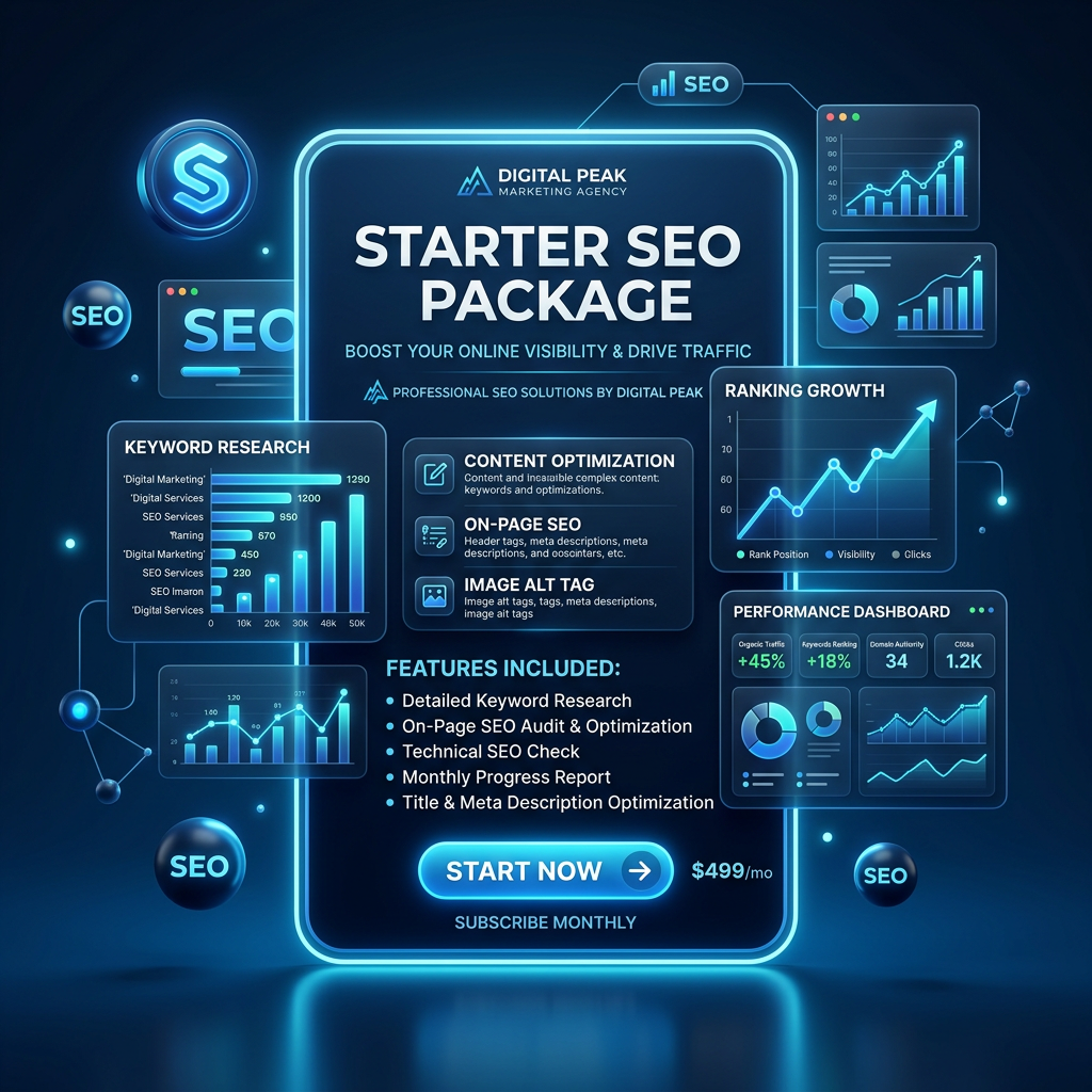 Enterprise SEO Package